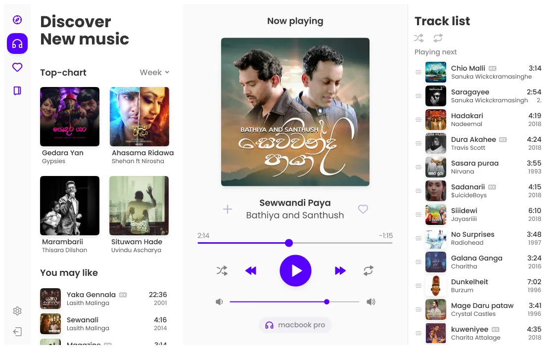 Music player - desktop